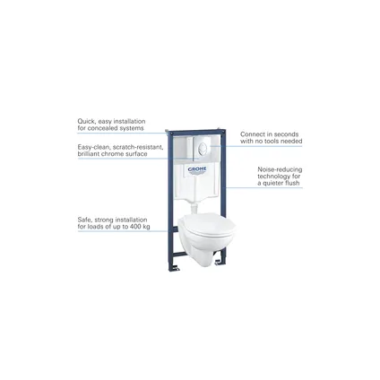 Grohe Solido Pack WC suspendu avec cuvette sans bride Geo - blanc – Image 5